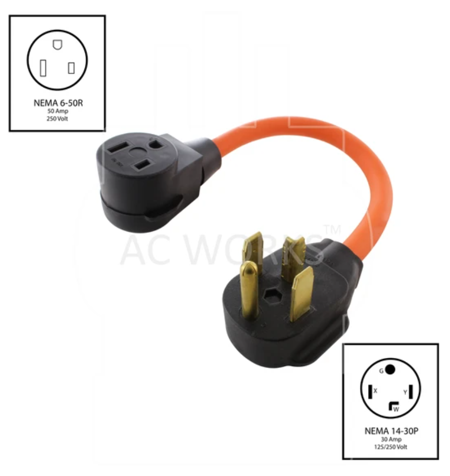 220 plug adapter deals