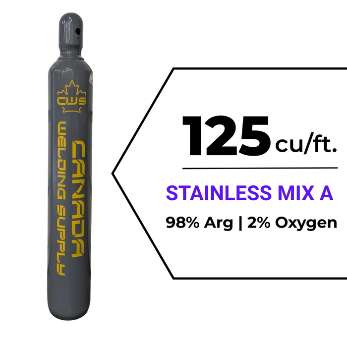 Stianless Steel MIG Welding Gas