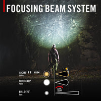 Coast FL97R 1250 Lumen Rechargeable Voice Controlled Headlamp
