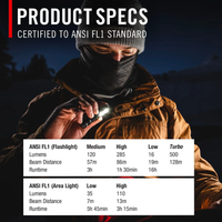 Coast KL30R 500 Lumen Rechargeable Inspection Light