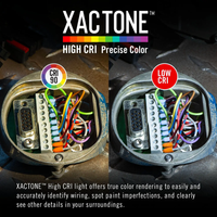 Coast KL30R 500 Lumen Rechargeable Inspection Light