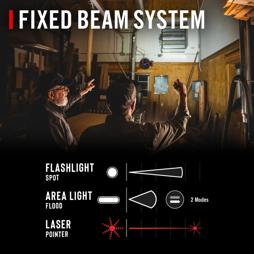 Coast PM50R 255 Lumen Rechargeable Work Light w/ Laser