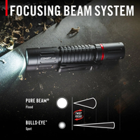 Coast XT20R 520 Lumen Rechargeable Inspection Light