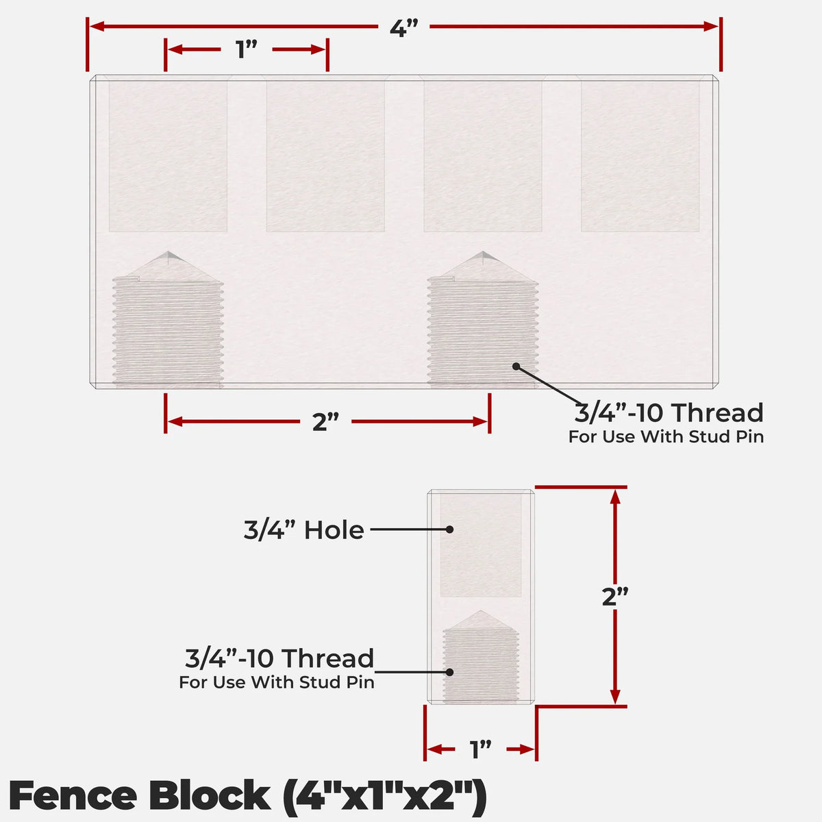 Fireball Tool Table Kit 100 (18pc) - 3/4" System