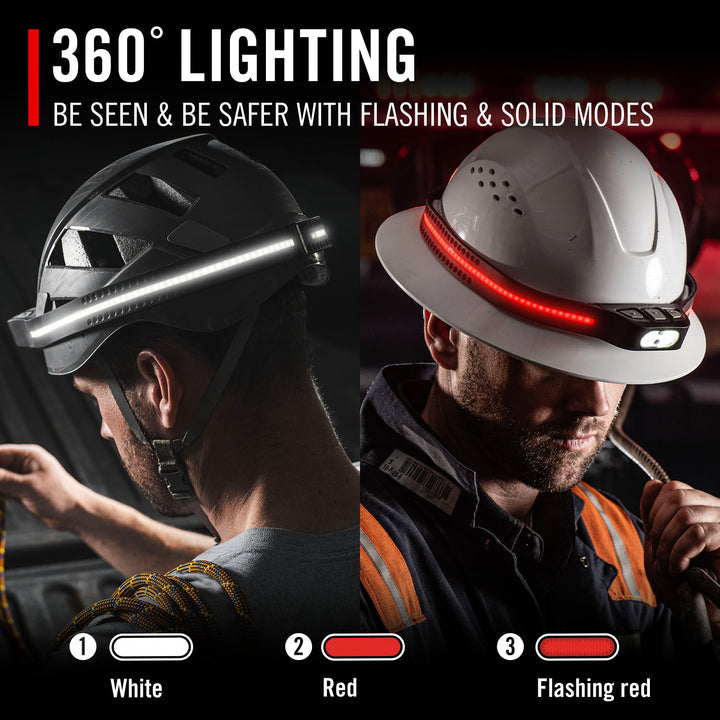 Coast LHS500R Headlamp w/ 360 Degree LED Strip
