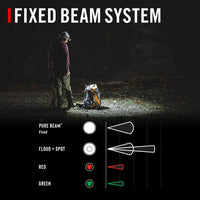 Coast LHS500R Headlamp w/ 360 Degree LED Strip