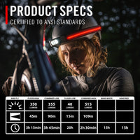 Coast LHS500R Headlamp w/ 360 Degree LED Strip