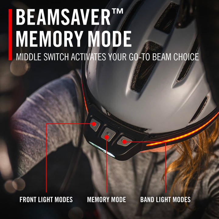 Coast LHS500R Headlamp w/ 360 Degree LED Strip