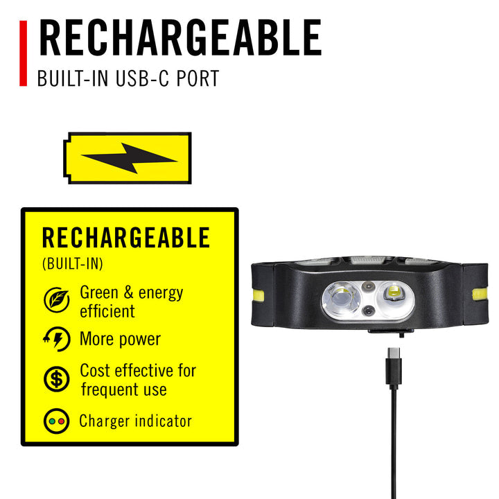 Coast LHS500R Headlamp w/ 360 Degree LED Strip