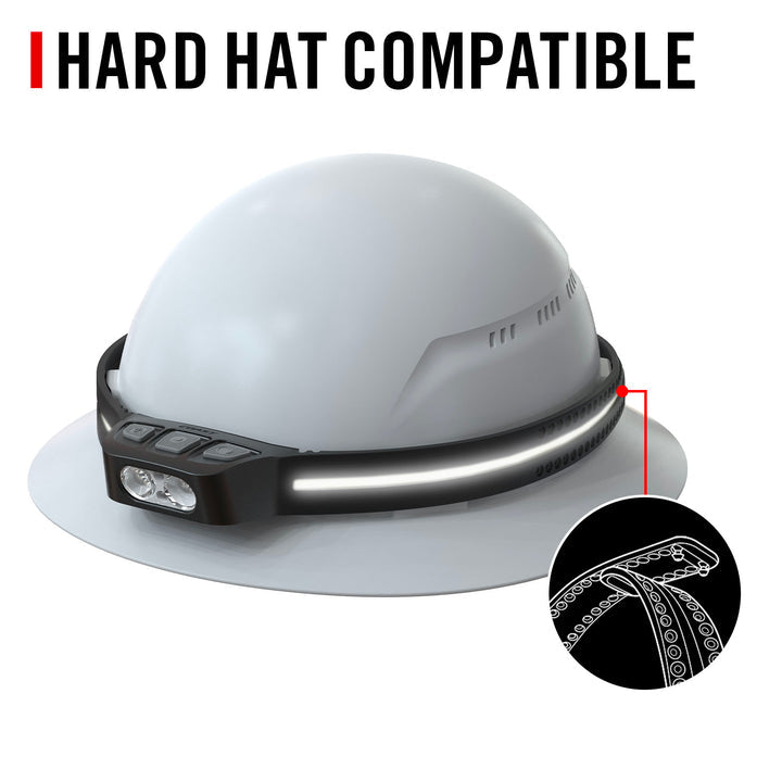 Coast LHS500R Headlamp w/ 360 Degree LED Strip