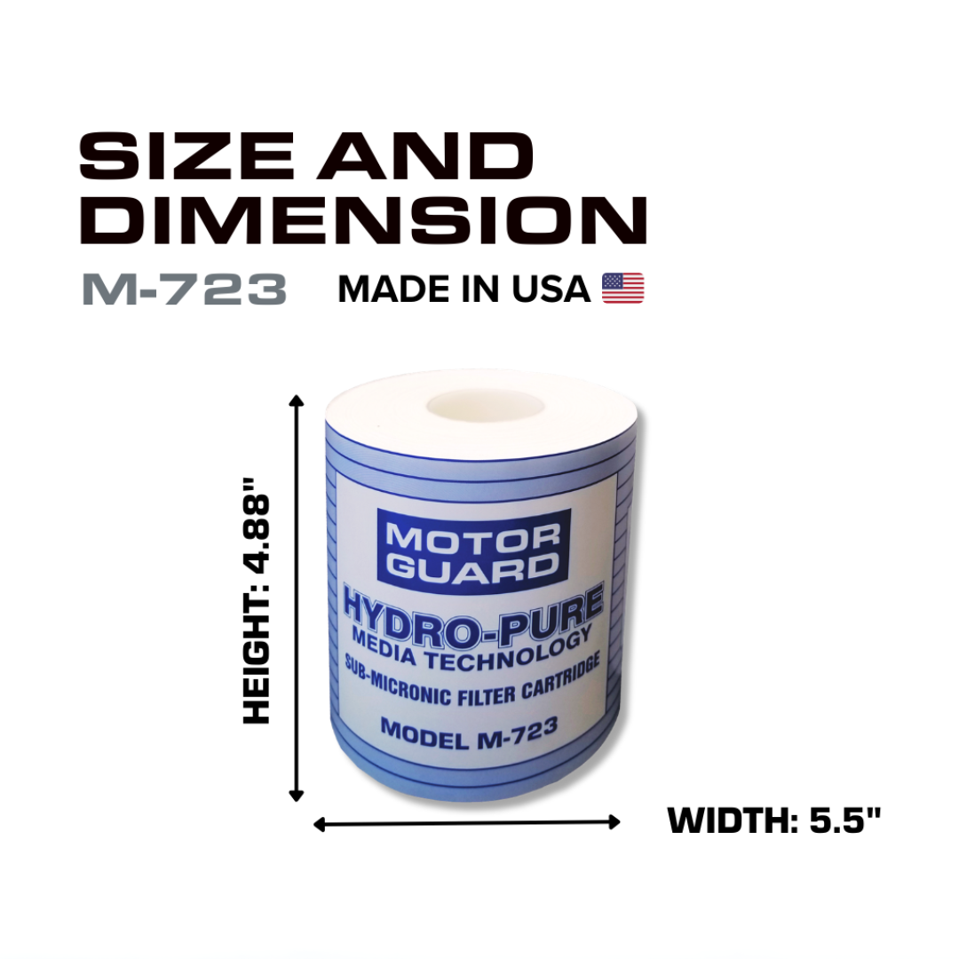 M-723 Replacement Filter Element for Motor Guard M-26 Filter (4/Pack)