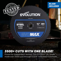 Evolution S14MCS: Cold Cut Mitering Chop Saw With 14 in. EVOMAX14ST Blade