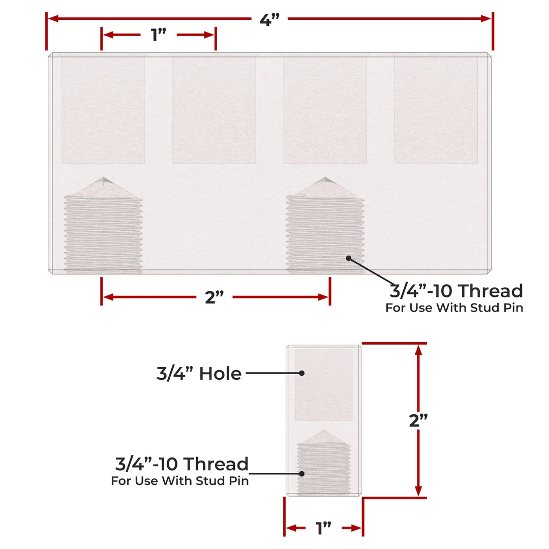 Fireball Tool Fence Block (4"x1"x2") - 3/4" System