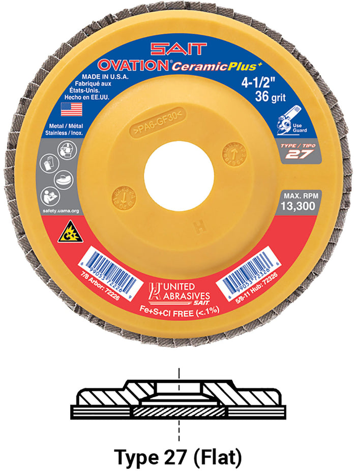 Sait Ovation Ceramic Plus+ High Density Flap Discs (Type 27)