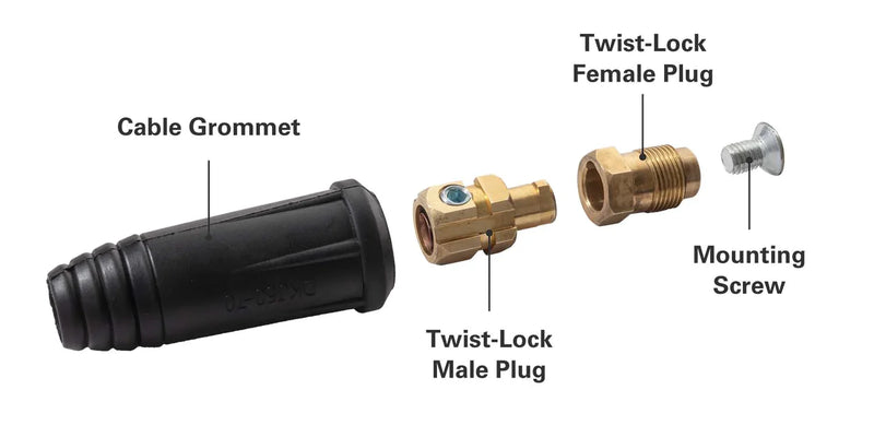 BuildPro Table Grounding Adapter - For 5/8" Diameter Tables