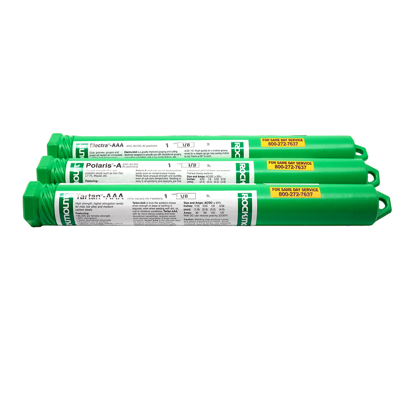 Rockmount Gouge and Repair Essentials Kit