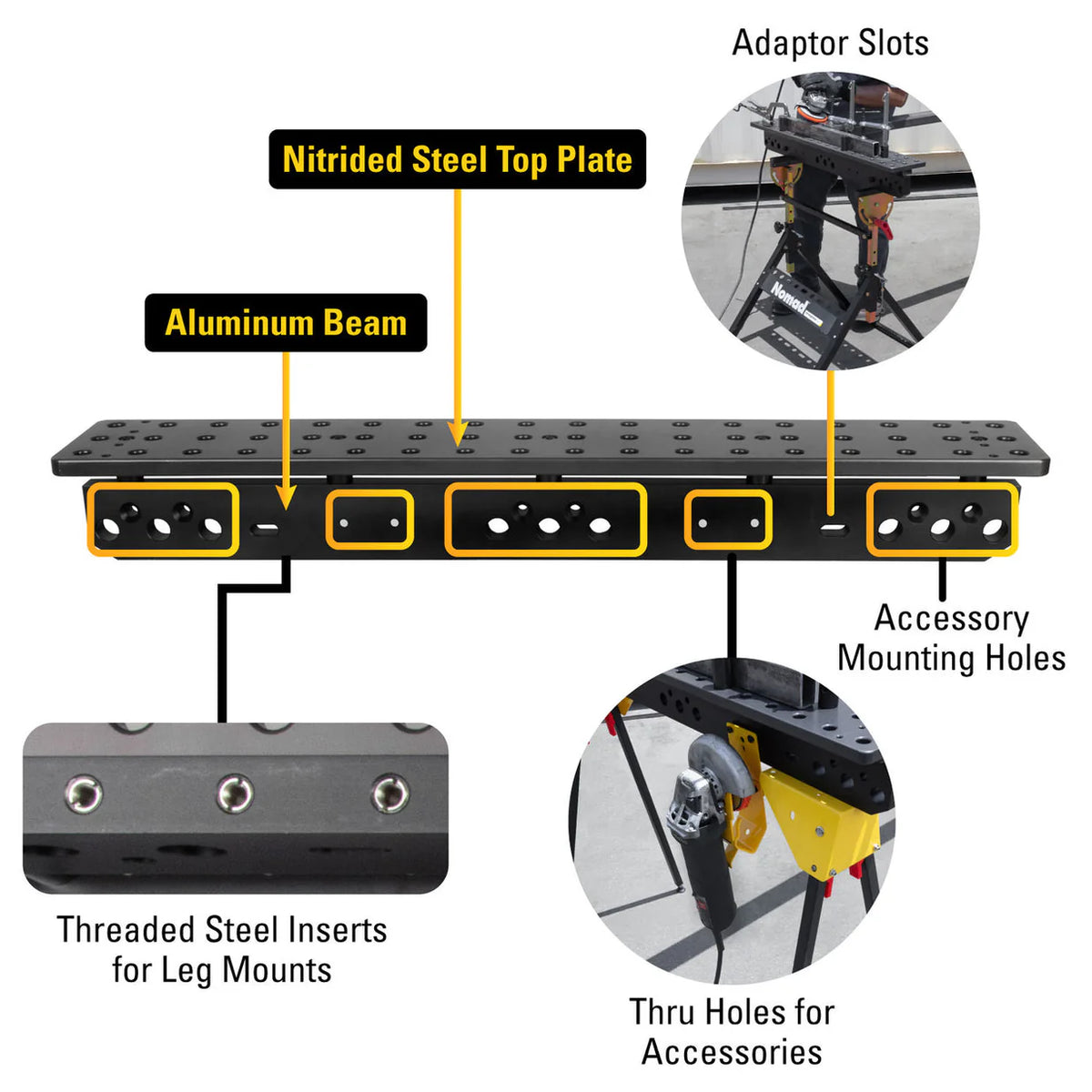 BuildPro Scout 36 Sawhorse Fixture Table, 5/8" Holes