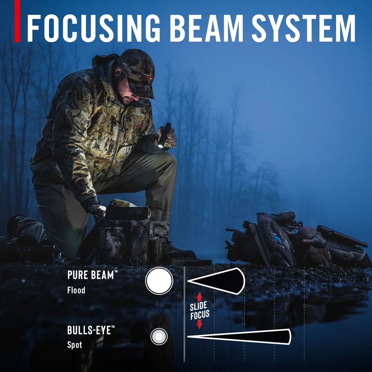 Coast TX17R 1250 Lumen Rechargeable Tactical Flashlight