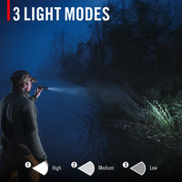 Coast TX17R 1250 Lumen Rechargeable Tactical Flashlight