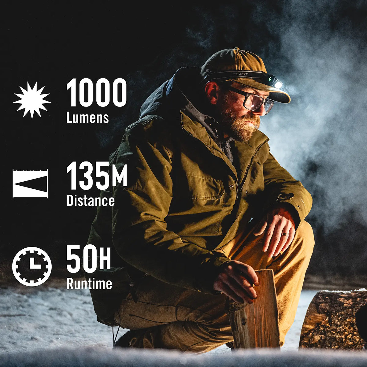 Coast WPH10R 1000 Lumen Rechargeable Dual Colour Headlamp