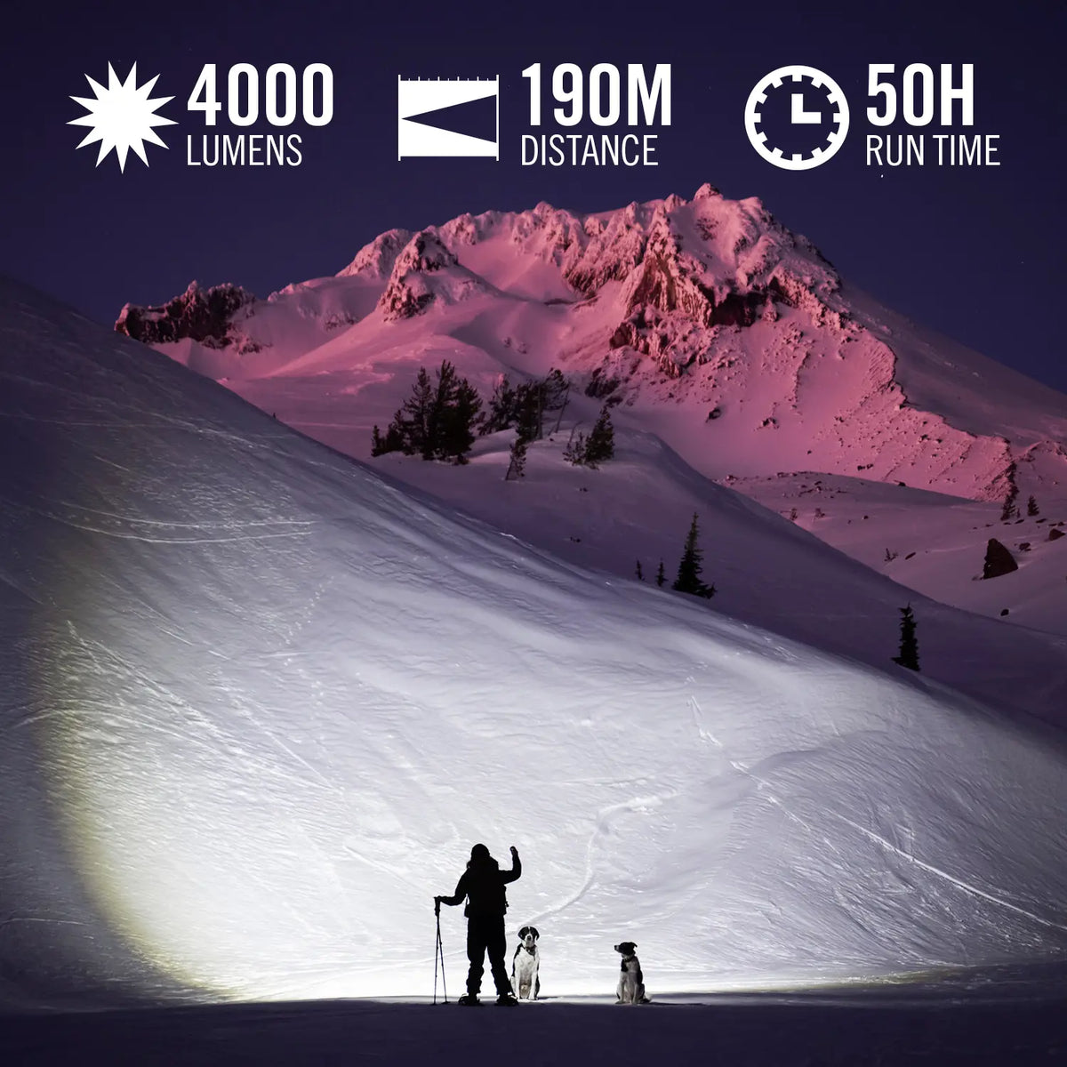 Coast XP20R 4000 Lumen Rechargeable Flashlight