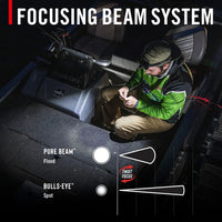 Coast XPH30R 1200 Lumen Professional Series Headlamp