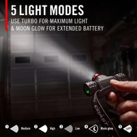 Coast XPH30R 1200 Lumen Professional Series Headlamp