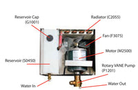 Dynaflux Tig-er TIG Torch Cooling System